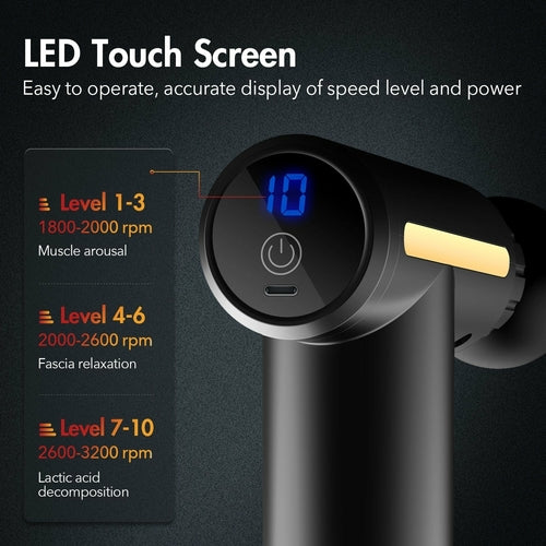 Handheld Muscle Massager