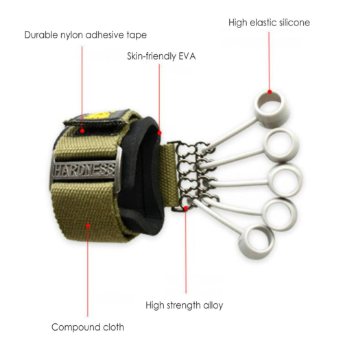 Finger Gripper